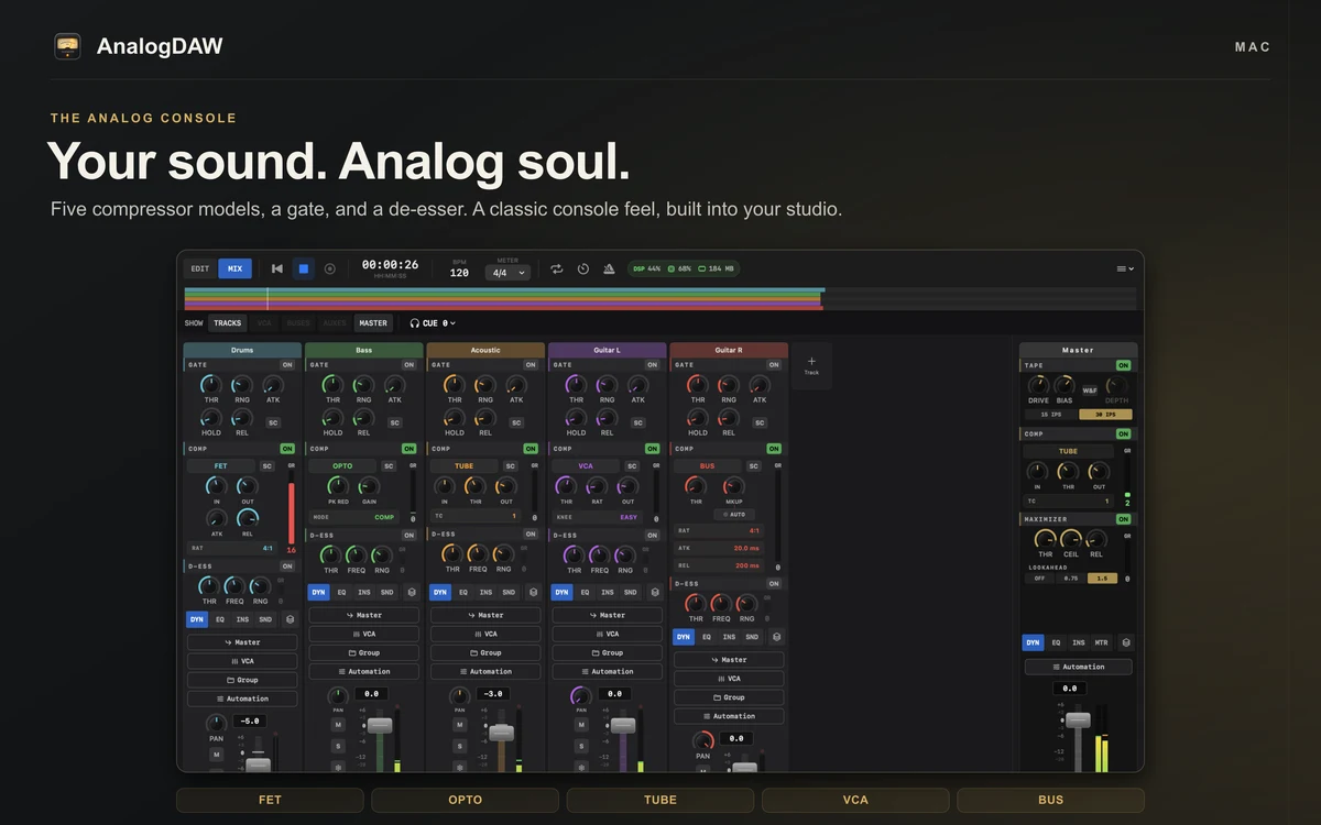 AnalogDAW mixer with five colored channel strips showing FET, OPTO, TUBE, VCA, and BUS compressors.